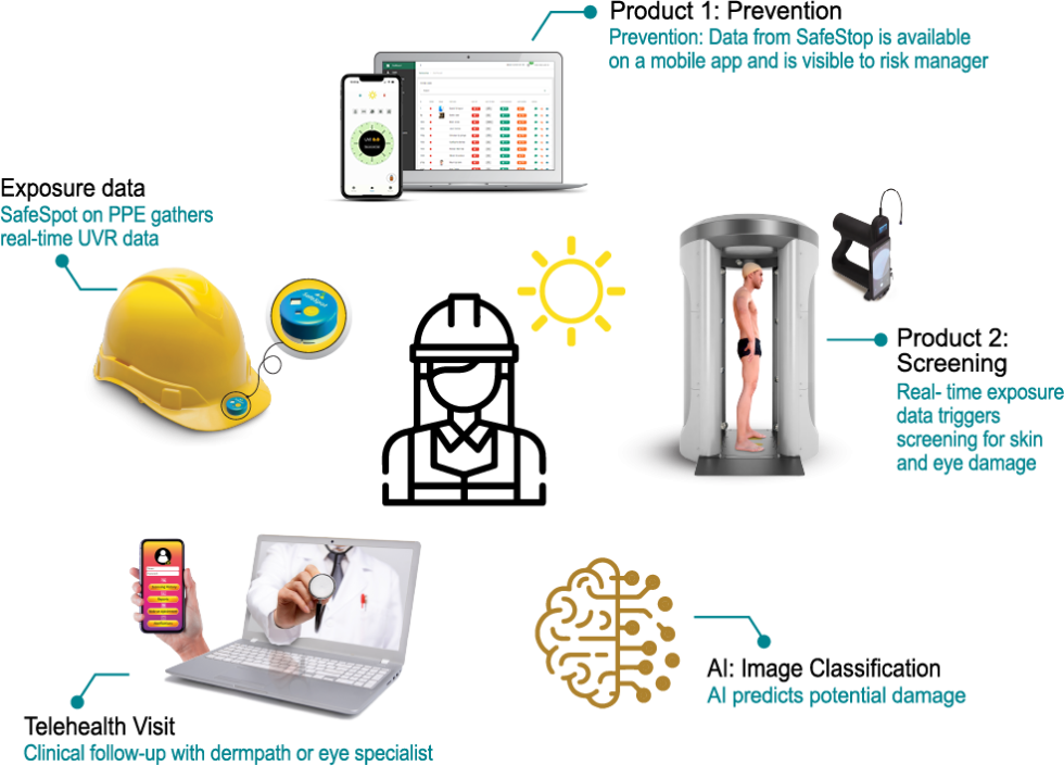 Metasense Tablet Home - METASENSE